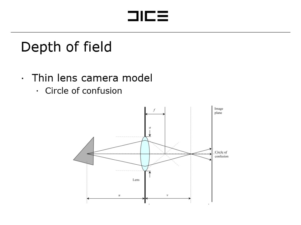 Depth of field Thin lens camera model Circle of confusion